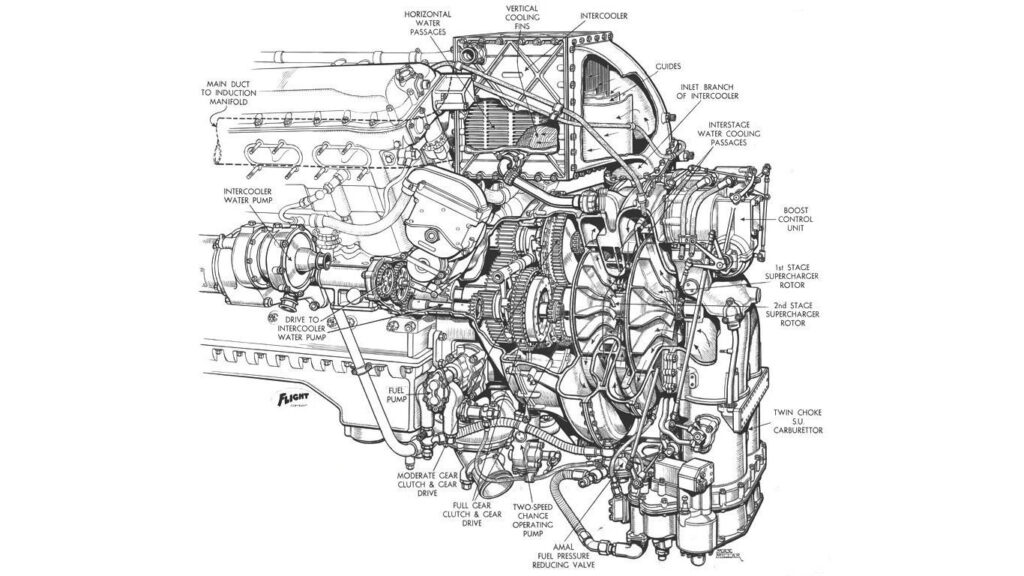Engine by Sir Stanley Hooker
